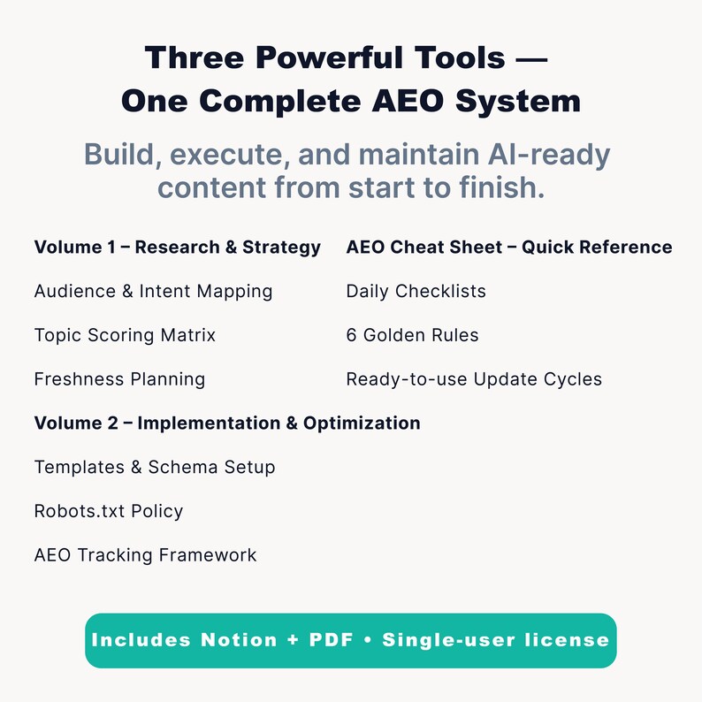 Puede incluir: Gr&aacute;fico con el texto "Three Powerful Tools - One Complete AEO System". Enumera herramientas para construir, ejecutar y mantener contenido listo para IA. Incluye "Volume 1 - Research & Strategy" y "Volume 2 - Implementation & Optimization."