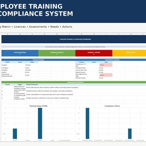 Excel-Vorlage für die Einhaltung von Mitarbeiterschulungen | Dashboard zur Bewertung des Lizenzablaufs (Schulungsmatrix) – HR-System