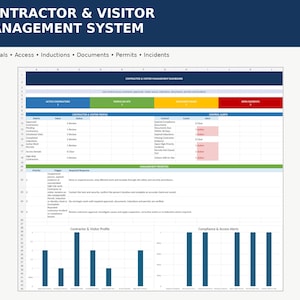 May include: A digital dashboard titled Contractor & Visitor Management System displaying data tables and bar charts. The interface includes sections for Approvals, Access, Inductions, Documents, Permits, and Incidents with color-coded status indicators.