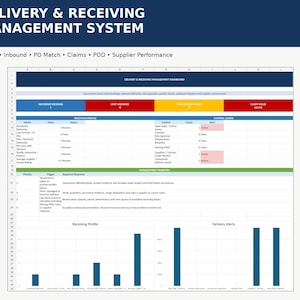 Employee Roster Labour Planning Excel Template | Weekly Staff Schedule Wage Budget Overtime Dashboard