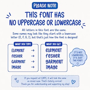 K&ouml;nnte beinhalten: Eine informative Grafik mit blauem Text auf wei&szlig;em Hintergrund, die erkl&auml;rt, dass die Schriftart keine Gro&szlig;- oder Kleinbuchstaben hat. Sie zeigt Beispiele f&uuml;r getippte W&ouml;rter und das Ergebnis sowie eine Sprechblase, dass es die Schriftart ist.