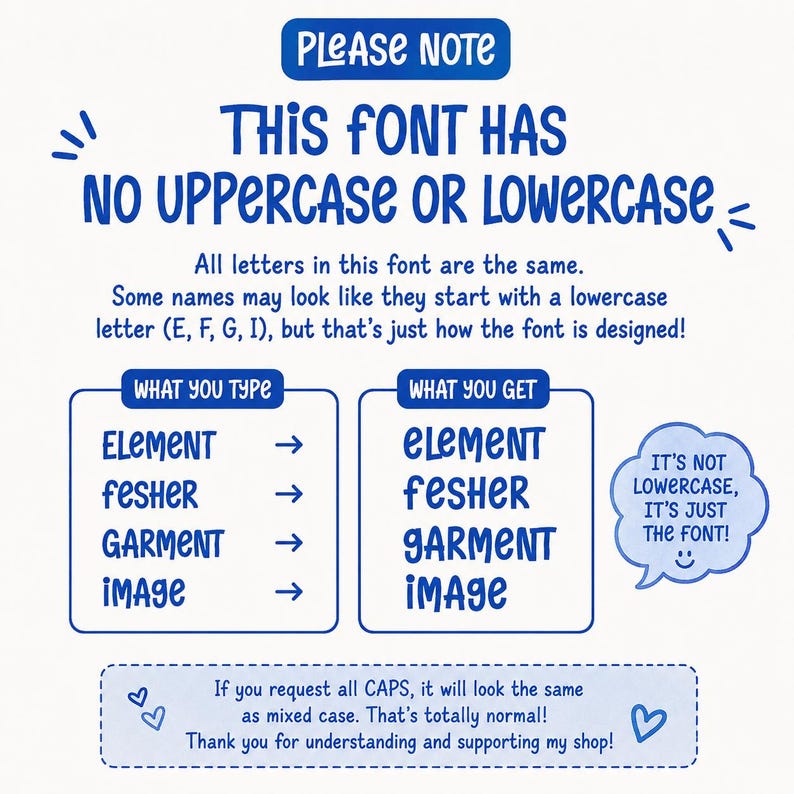 K&ouml;nnte beinhalten: Eine informative Grafik mit blauem Text auf wei&szlig;em Hintergrund, die erkl&auml;rt, dass die Schriftart keine Gro&szlig;- oder Kleinbuchstaben hat. Sie zeigt Beispiele f&uuml;r getippte W&ouml;rter und das Ergebnis sowie eine Sprechblase, dass es die Schriftart ist.