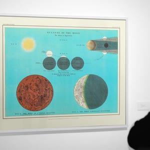 May include: Framed vintage print titled "ECLIPSE OF THE MOON" with diagrams of the moon's phases. The print features a light blue background with illustrations of the sun, earth, and moon. The frame is white.