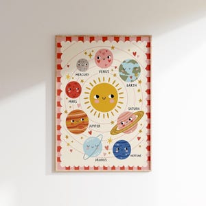 以下が含まれることがあります： 太陽系のカラフルなイラストが描かれたフレーム付きプリント。地球、火星、土星など、惑星は笑顔で描かれています。太陽は中心にあり、惑星と星に囲まれています。プリントには赤と白のスカラップボーダーが付いています。