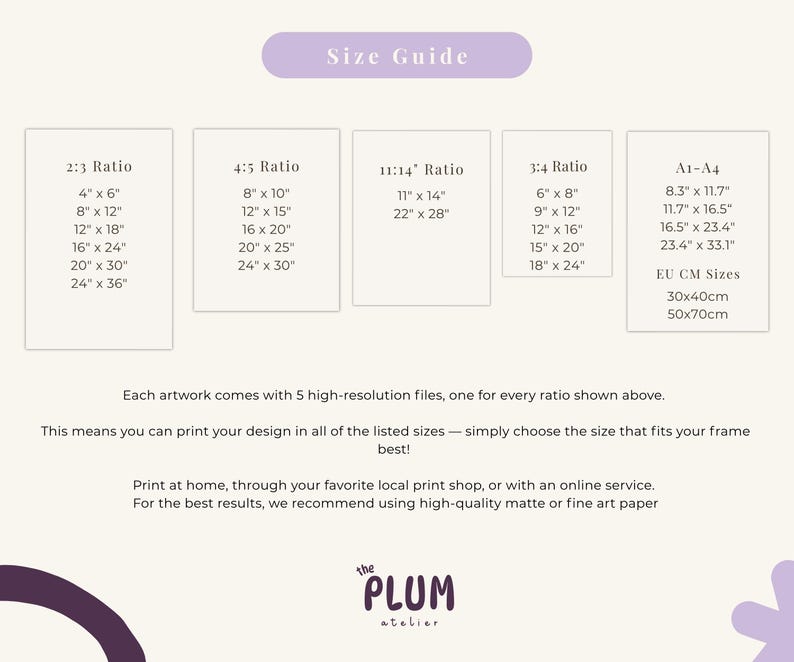 May include: A size guide chart with print ratios and dimensions in inches and centimeters, including 4x6, 8x10, 11x14, and A1-A4 sizes. The guide also includes EU CM sizes. The Plum Atelier logo is at the bottom.