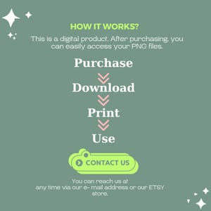 May include: A digital product guide on a sage green background. The text reads "How it works?" followed by instructions: Purchase, Download, Print, and Use. A contact button is at the bottom, with the text "Contact Us".
