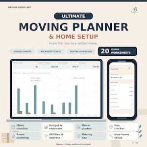 Op de afbeelding: Een digitale verhuisplanner met 20 werkbladen voor Google Sheets en Microsoft Excel. De interface toont grafieken, budgetbeheer en een mobiele weergave met een aftelling van 36 dagen, een verhuistijdlijn en een tracker voor verhuisdozen.