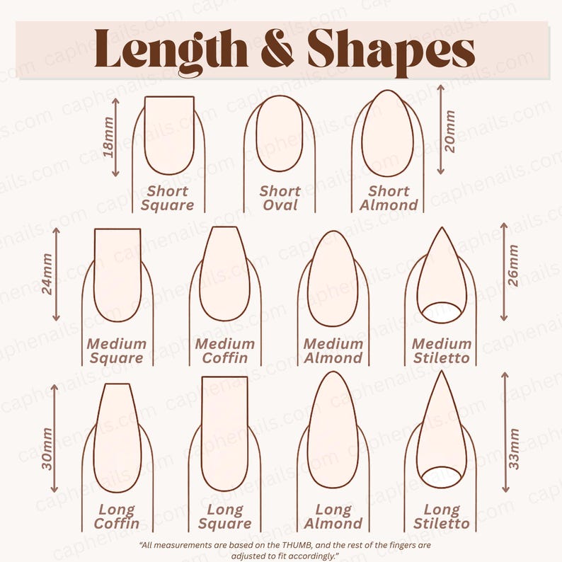 May include: Diagram showing nail lengths and shapes, including short square, oval, and almond, medium square, coffin, almond, and stiletto, and long coffin, square, almond, and stiletto. Measurements are in millimeters.
