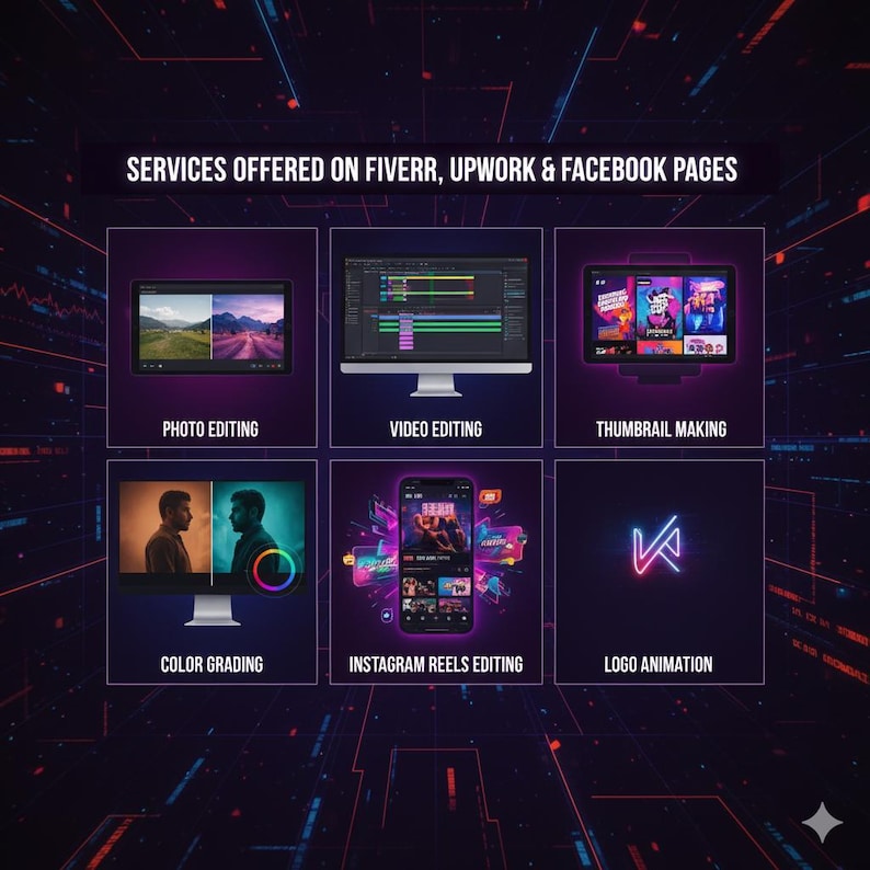 May include: Image showcasing digital services: photo editing, video editing, thumbnail making, color grading, Instagram Reels editing, and logo animation. The text "SERVICES OFFERED ON FIVERR, UPWORK & FACEBOOK PAGES" is displayed at the top, with each service represented by a visual icon.