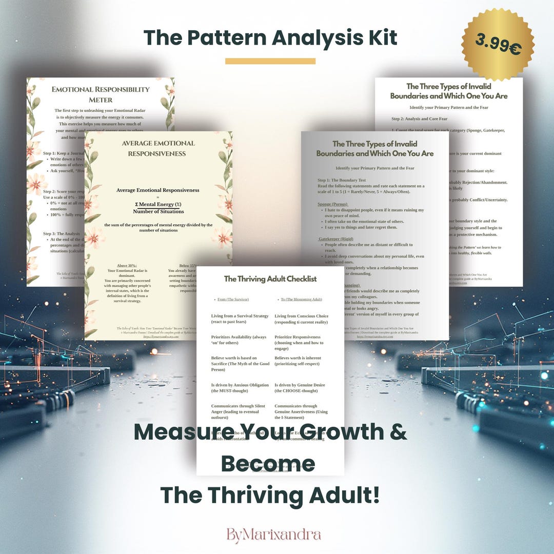 Limited Insight Pattern Pattern Analysis Kit: Emotional Awareness & Core Fear Insight | Self ...
