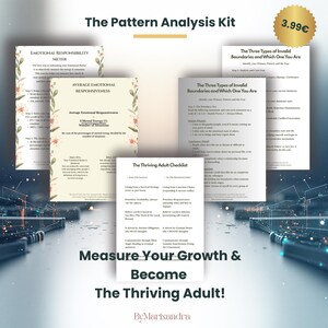Pattern Analysis Kit: Emotional Awareness & Core Fear Insight | Self Growth and Healing Worksheets PDF
