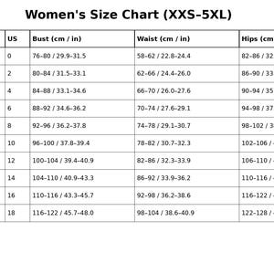 May include: A white Women's Size Chart (XXS-5XL) with measurements in inches and centimeters. The chart includes international, EU, UK, and US sizes, along with bust, waist, and hip measurements.