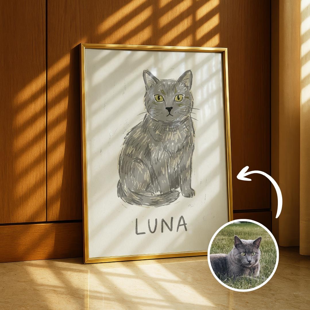 Custom Dog Portrait Watercolor Badly Drawn Pet Art Printable Dog Wall ...