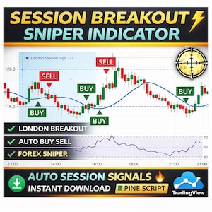 Session Breakout Sniper Indicator | London New York Forex Signals | Buy Sell Strategy | TradingView Pine Script Tool