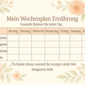 Puede incluir: Un gráfico de planificación de comidas semanal beige con acentos florales color melocotón. El gráfico incluye secciones para el desayuno, el almuerzo, la cena y los refrigerios, con los días de la semana en la parte superior. El texto en alemán dice "Mein Wochenplan Ernährung".