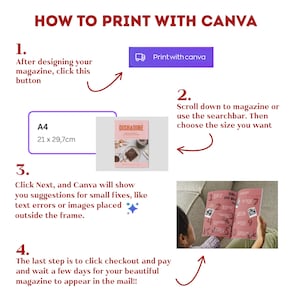 May include: A guide on printing with Canva, featuring a magazine with the text "DISH&DINE" and A4 size (21 x 29.7cm). The steps include clicking a button, selecting a size, and checking out. The image shows a person reading a magazine.