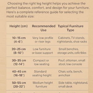 Recommended Leg Height Guide / Available Sizes:
10–15 cm (4–5.9") ➡️ Very low profile or riser legs
20–25 cm (7.8–9.8") ➡️ Low furniture or base support
30–35 cm (11.8–13.7") ➡️ Compact or low seating
40–45 cm (15.7–17.7") ➡️ Standard seating height
50–55 cm (19.6–21.6") ➡️ Medium height furniture
60–65 cm (23.6–25.5") ➡️ Console or work tables
70–75 cm (27.5–29.5") ➡️ Standard table height
80–85 cm (31.5–33.4") ➡️ High furniture