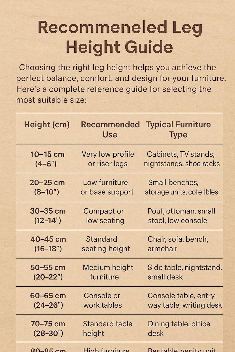 Recommended Leg Height Guide / Available Sizes:
10–15 cm (4–5.9") ➡️ Very low profile or riser legs
20–25 cm (7.8–9.8") ➡️ Low furniture or base support
30–35 cm (11.8–13.7") ➡️ Compact or low seating
40–45 cm (15.7–17.7") ➡️ Standard seating height
50–55 cm (19.6–21.6") ➡️ Medium height furniture
60–65 cm (23.6–25.5") ➡️ Console or work tables
70–75 cm (27.5–29.5") ➡️ Standard table height
80–85 cm (31.5–33.4") ➡️ High furniture