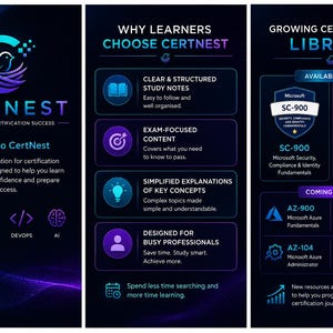 K&ouml;nnte beinhalten: Eine dunkelblaue digitale Infografik f&uuml;r CertNest mit einem Vogellogo, Lernvorteilen und einer Zertifizierungsbibliothek. Sie listet SC-900 und GH-900 als verf&uuml;gbar auf, mit AZ-900, AI-900, AZ-104 und AZ-400 in K&uuml;rze, sowie Cloud- und Sicherheits-Icons.