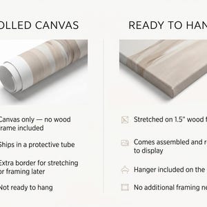 The image is a comparison between two types of canvas artwork: rolled and ready to hang.