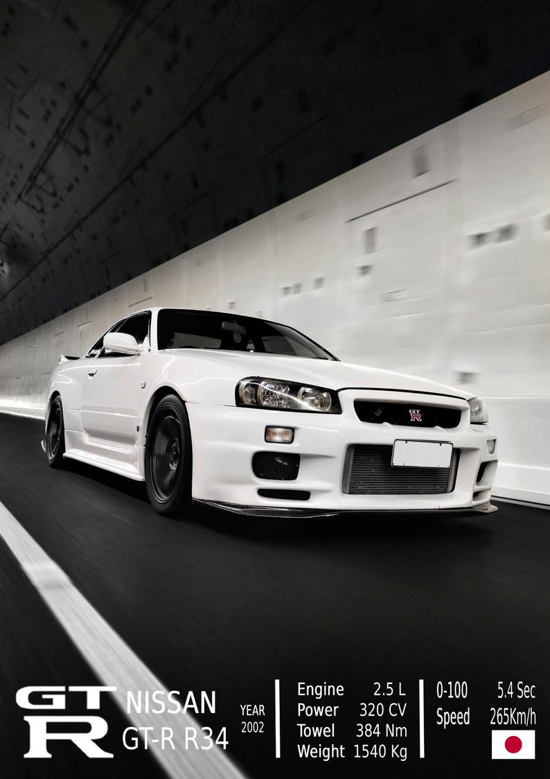 Nissan GTR R34 Poster - Etsy