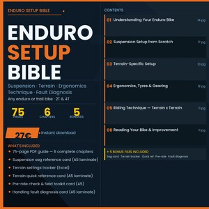 Enduro Dirt Bike Setup Guide – Suspension, Terrain, Technique (Digital Download)