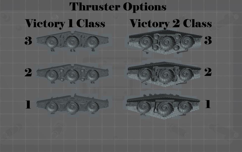 Victory Class Tank Engine Star Wars Victory (1 or 2) Class Star Destroyer (armada) - Etsy