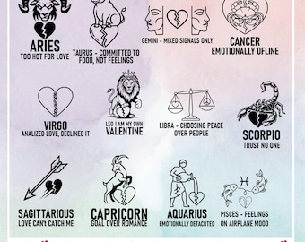 Zodiac Anti Valentine SVG Bundle | Horoscope Cricut Files