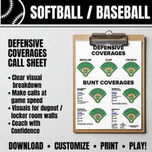 Può includere: Un appunti con un foglio di chiamata di copertura difensiva di softball/baseball. Il foglio include diagrammi per giocate difensive regolari, slap e crunch, oltre a coperture di bunt. Il testo include "Chiara ripartizione visiva".