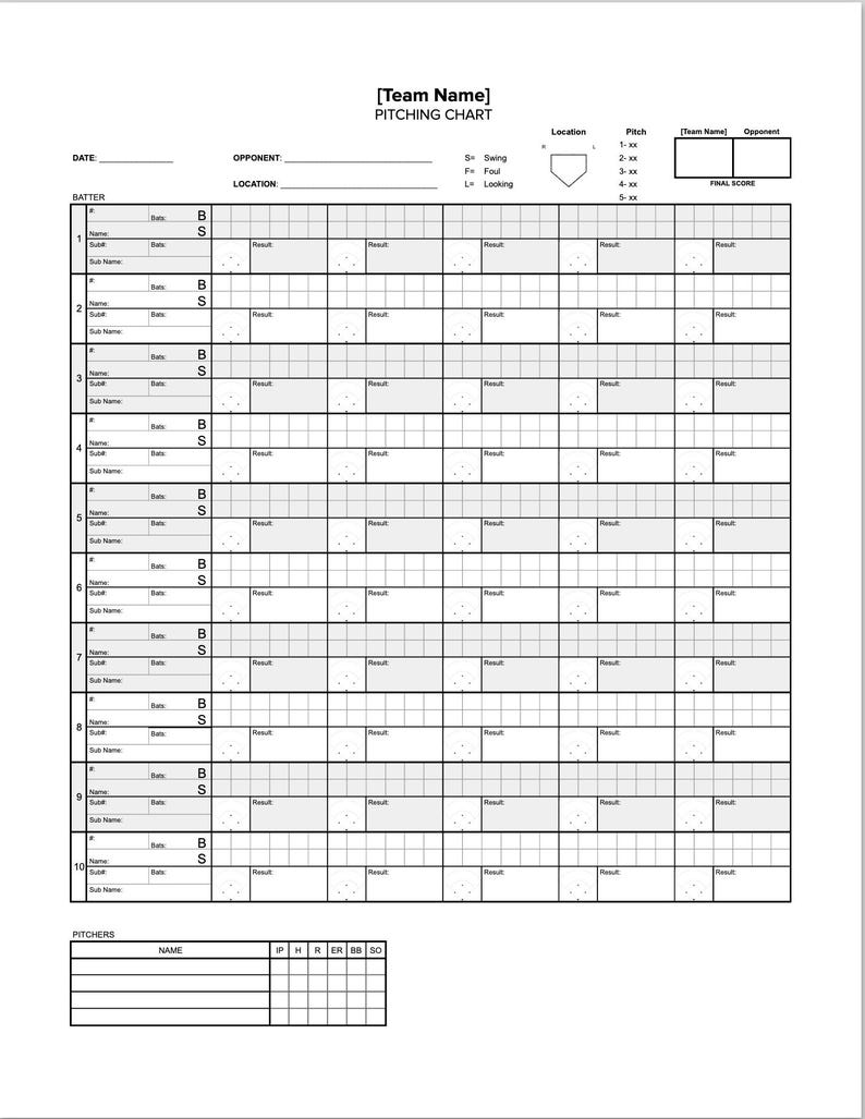 Softball / Baseball Pitching Chart - Etsy