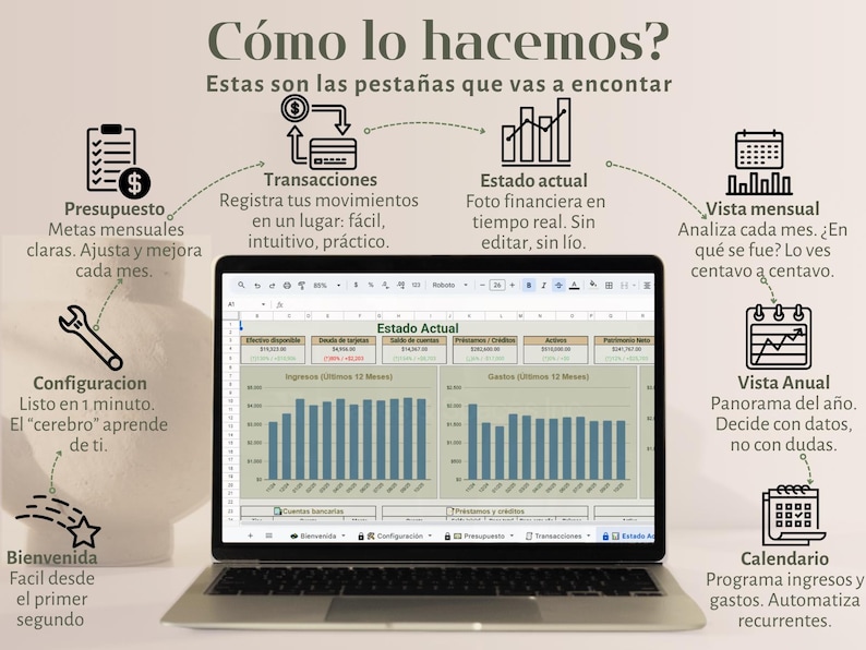Plantilla de Finanzas Personales | Presupuesto en Google Sheets ...