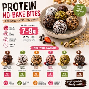 May include: A collection of six protein no-bake bites in a speckled bowl, with text detailing flavors like chocolate peanut butter, coconut almond, cookie dough, berry almond, pistachio crunch, and chocolate hazelnut, each containing 7-9g of protein.