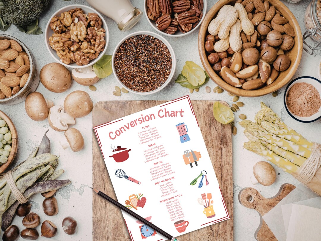 Kitchen Conversion Chart Printable Cooking Measurement Guide Baking ...
