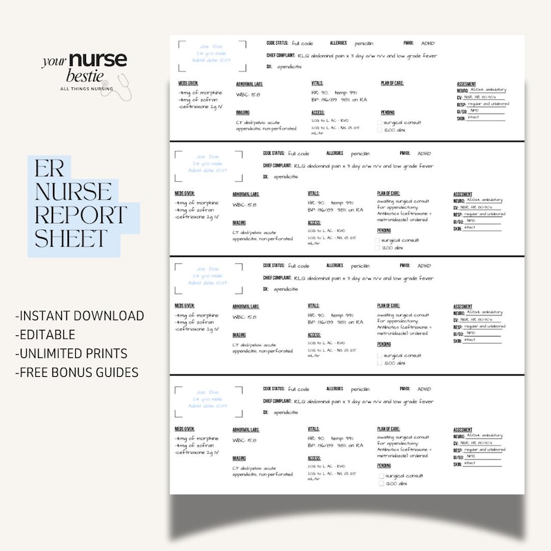 Nursing Rounds Template - Etsy