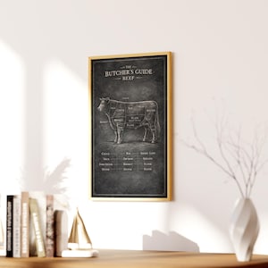 Op de afbeelding: Een ingelijste print getiteld "The Butcher's Guide - Beef" met een gedetailleerde afbeelding van een koe met gelabelde vleesdelen. Het kunstwerk is in zwart-wit, tegen een donkere achtergrond en omlijst in een goudkleurige lijst. De print hangt aan een witte muur.