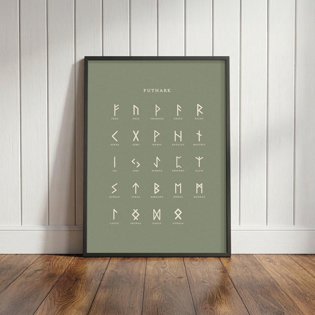 Elder Futhark Runes Poster, Viking Alphabet Wall Art, Norse Mythology ...