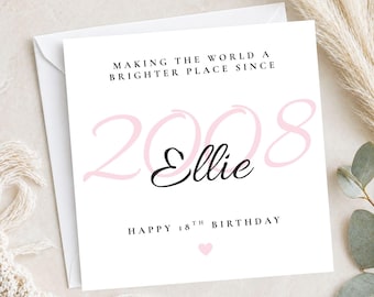 Year and Name Birthday Card
