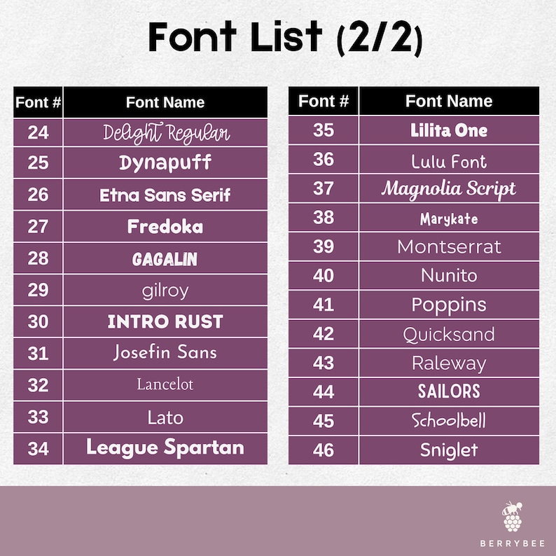 以下が含まれることがあります： 白背景と紫色のグリッドのフォントリストグラフィック。「Font List (2/2)」のテキストが上部にあります。各行には、フォント番号とフォント名（「Delight Regular」や「Lilita One」など）がリストされています。Berrybeeのロゴは右下にあります。