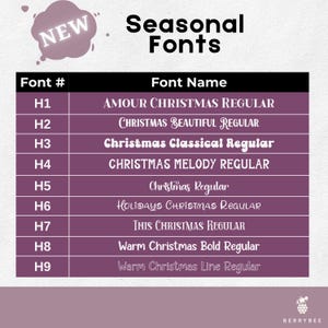以下が含まれることがあります： 「Seasonal Fonts」のテキストが上部に表示された、季節のフォントのリストを示すグラフィック。リストには、「Amour Christmas Regular」や「Christmas Melody Regular」などのフォント名が含まれています。左上隅には「NEW」グラフィックがあります。