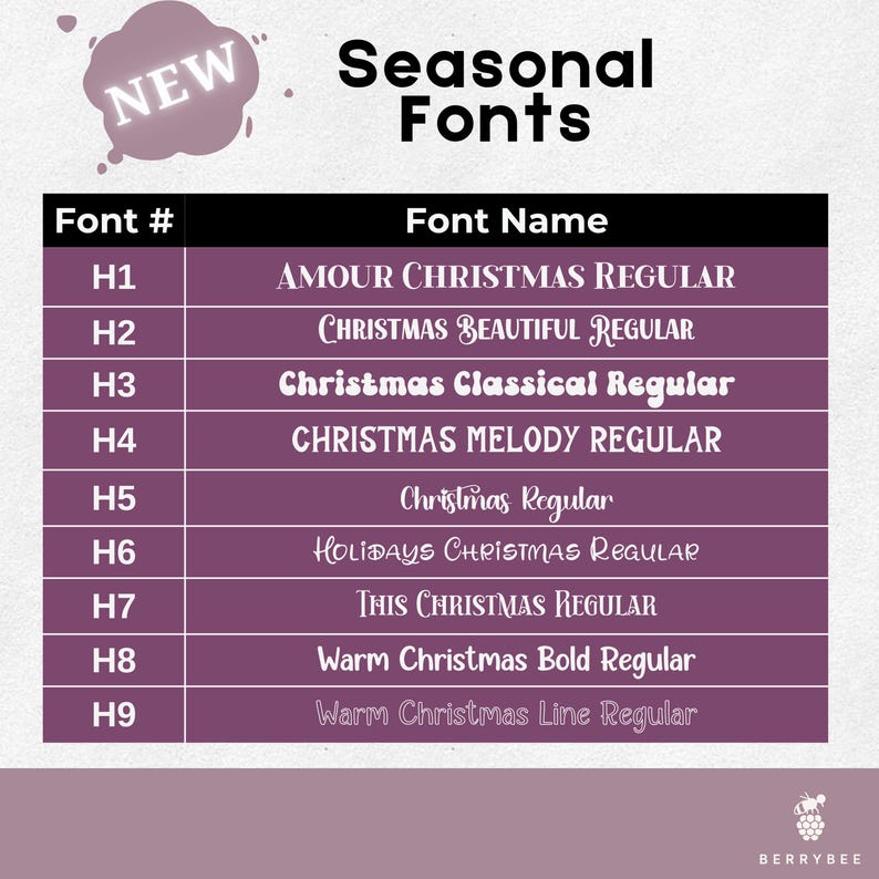 以下が含まれることがあります： 「Seasonal Fonts」のテキストが上部に表示された、季節のフォントのリストを示すグラフィック。リストには、「Amour Christmas Regular」や「Christmas Melody Regular」などのフォント名が含まれています。左上隅には「NEW」グラフィックがあります。