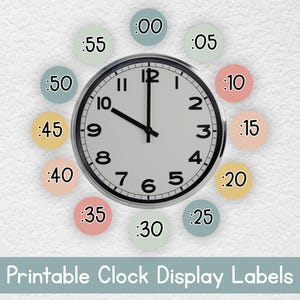 May include: A round wall clock with a silver frame and black numbers, surrounded by colorful labels indicating minutes past the hour. The text "Printable Clock Display Labels" is at the bottom.