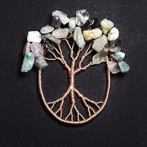 May include: A copper wire tree of life pendant with a circular frame and detailed branches. The tree's leaves are made of various colorful gemstones, including clear, green, and white stones. The pendant is set against a black background.