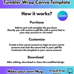 May include: A graphic with the text "Tumbler Wrap Canva Template" and instructions on how to use the template. The steps include purchase, customize, and download. The image also includes the text "Make your own Mug" and "Drag & Drop Image".