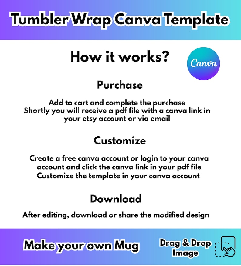 May include: A graphic with the text "Tumbler Wrap Canva Template" and instructions on how to use the template. The steps include purchase, customize, and download. The image also includes the text "Make your own Mug" and "Drag & Drop Image".