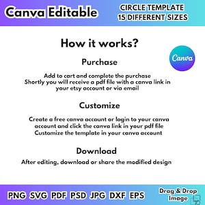 May include: A digital product graphic with the text "Canva Editable" in a purple and white gradient. The image details how to purchase, customize, and download a circle template in 15 sizes. File formats include PNG, SVG, PDF, PSD, JPG, DXF, and EPS.