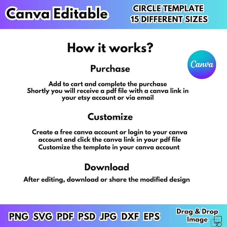 May include: A digital product graphic with the text "Canva Editable" in a purple and white gradient. The image details how to purchase, customize, and download a circle template in 15 sizes. File formats include PNG, SVG, PDF, PSD, JPG, DXF, and EPS.