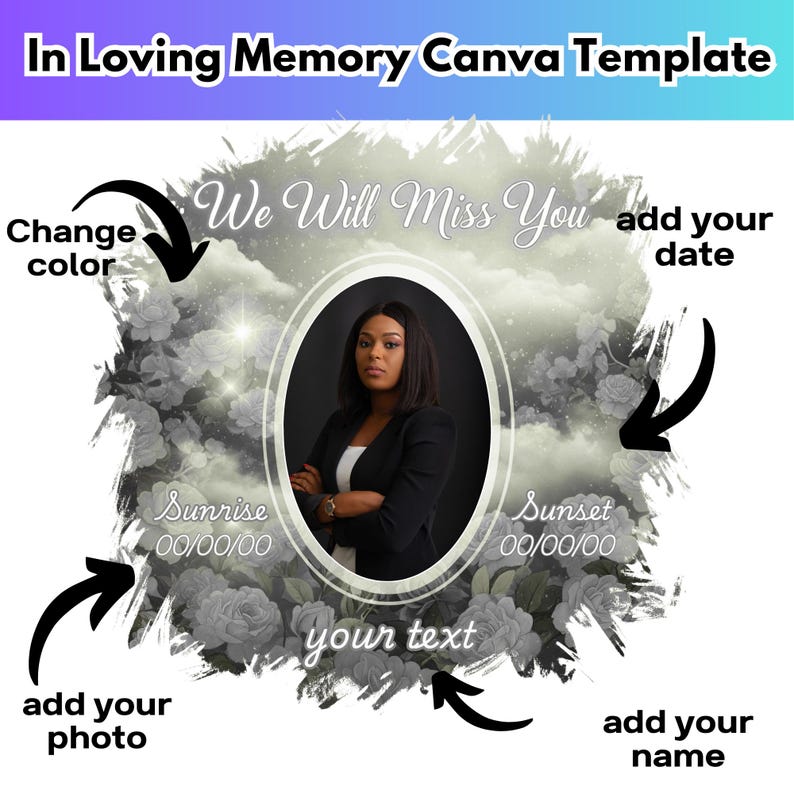 In Loving Memory Canva Editable Template,funeral & Remembrance T Shirt ...