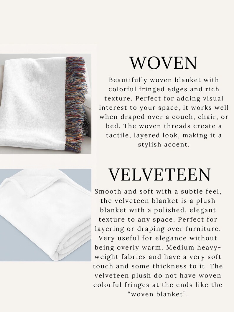 May include: A white woven blanket with multicolored fringed edges and a white velveteen blanket with a smooth, plush texture. The image includes text labels WOVEN and VELVETEEN with descriptive paragraphs detailing the features of each blanket.