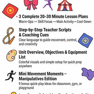 May include: An educational resource graphic with the title "WHAT'S INCLUDED" in yellow. The image lists lesson plans, teacher scripts, unit overviews, and movement activities. The text also mentions the resource is low-prep, printable, and fun for ages 3-5.