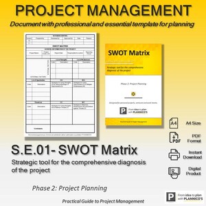 SWOT Analysis Template_SWOT Matrix for Business Strategy_Strategic Planning Tool_Business Analysis Framework_Digital Download